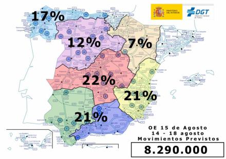 Puente del 15 de agosto: Más de 8,2 millones de movimientos por carretera