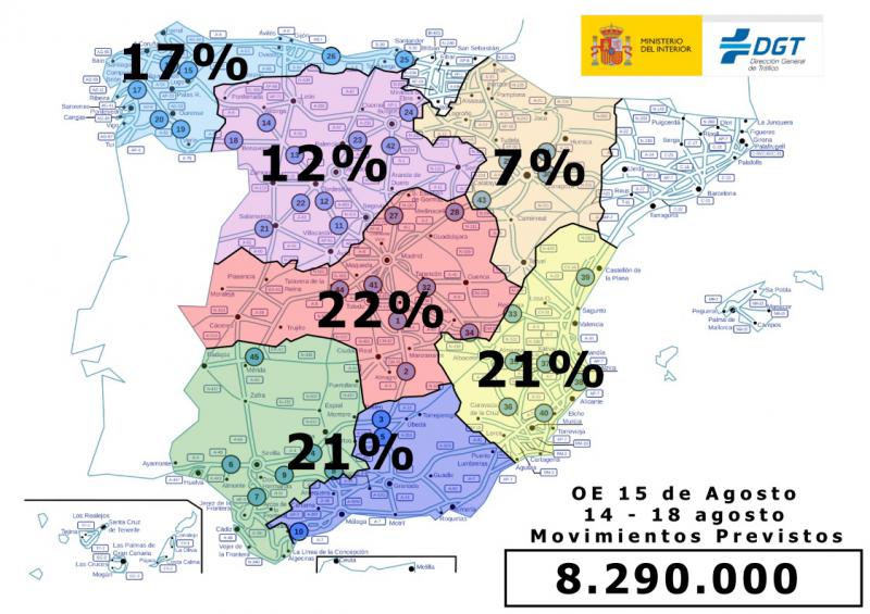 Puente del 15 de agosto: Más de 8,2 millones de movimientos por carretera