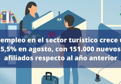 Todas las Comunidades Autónomas registran crecimiento en el empleo turístico